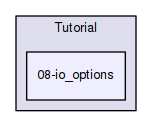 Doc/Tutorial/08-io_options