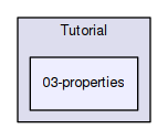 Doc/Tutorial/03-properties