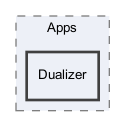 OpenMesh/Apps/Dualizer
