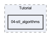 Doc/Tutorial/04-stl_algorithms